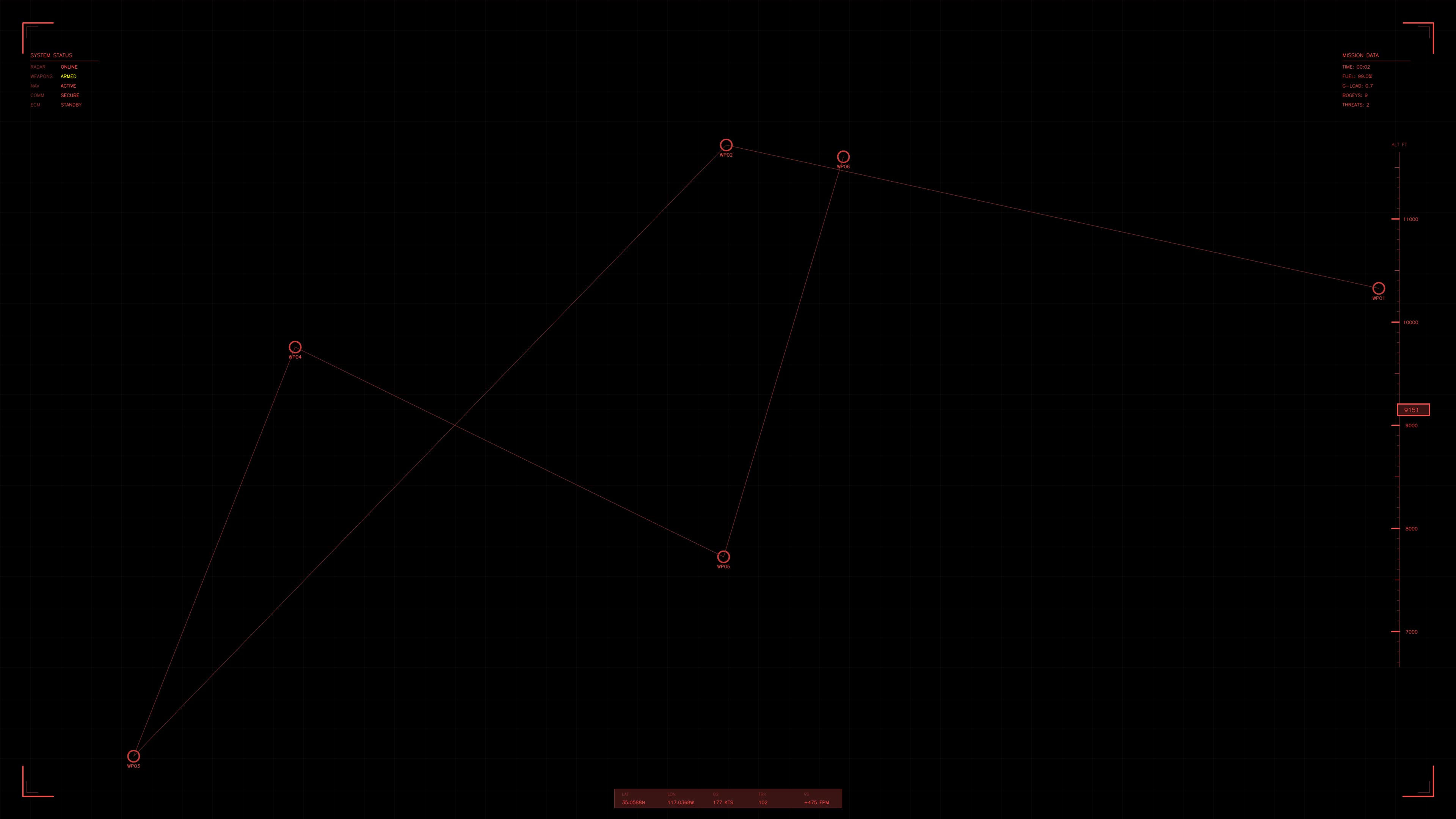 Military gui war stock footage for science fiction production featuring various data points and navigation paths on a digital screen