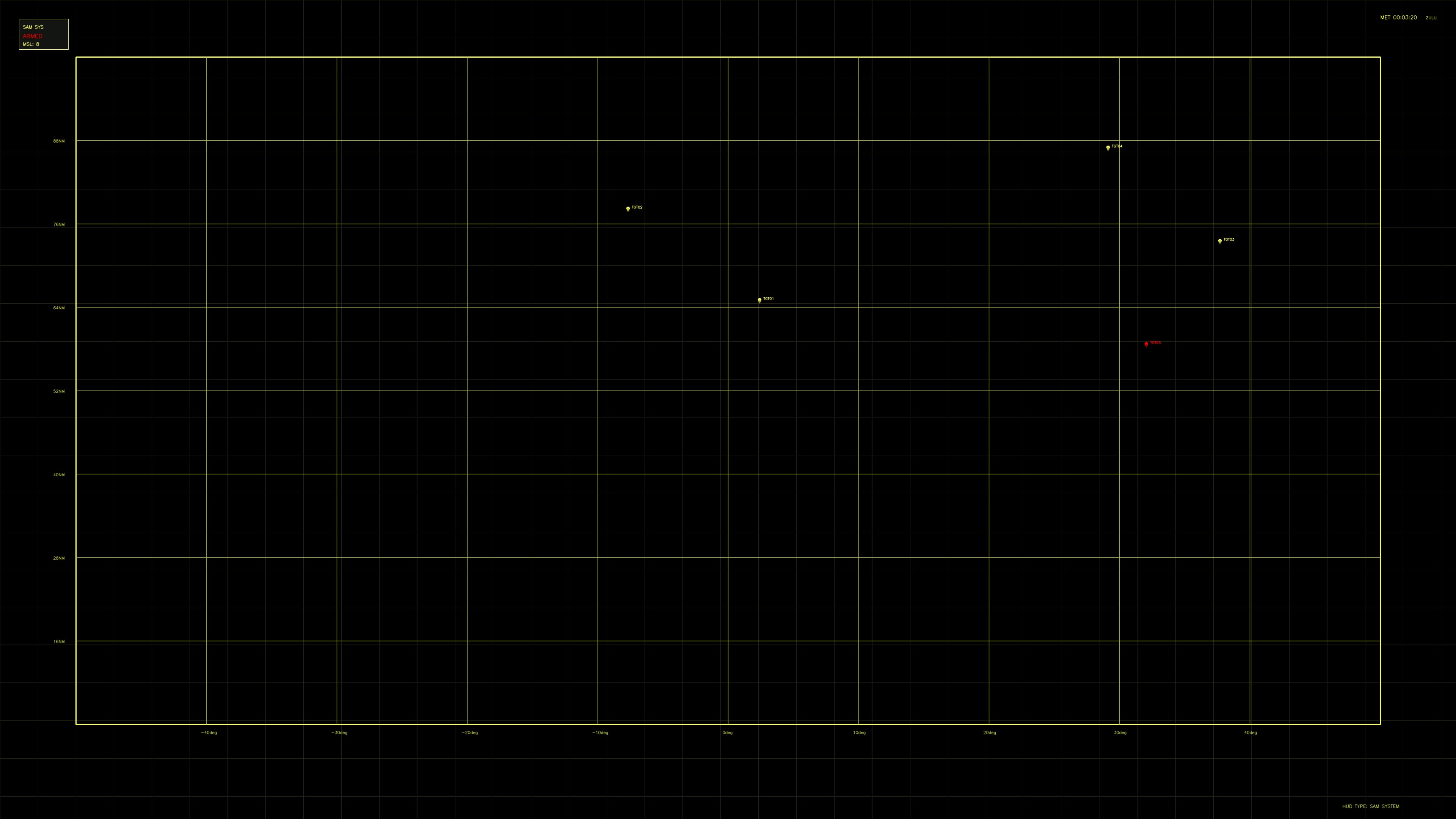 Military HUD animation showing targeting and data analysis for sci-fi scenes in video production