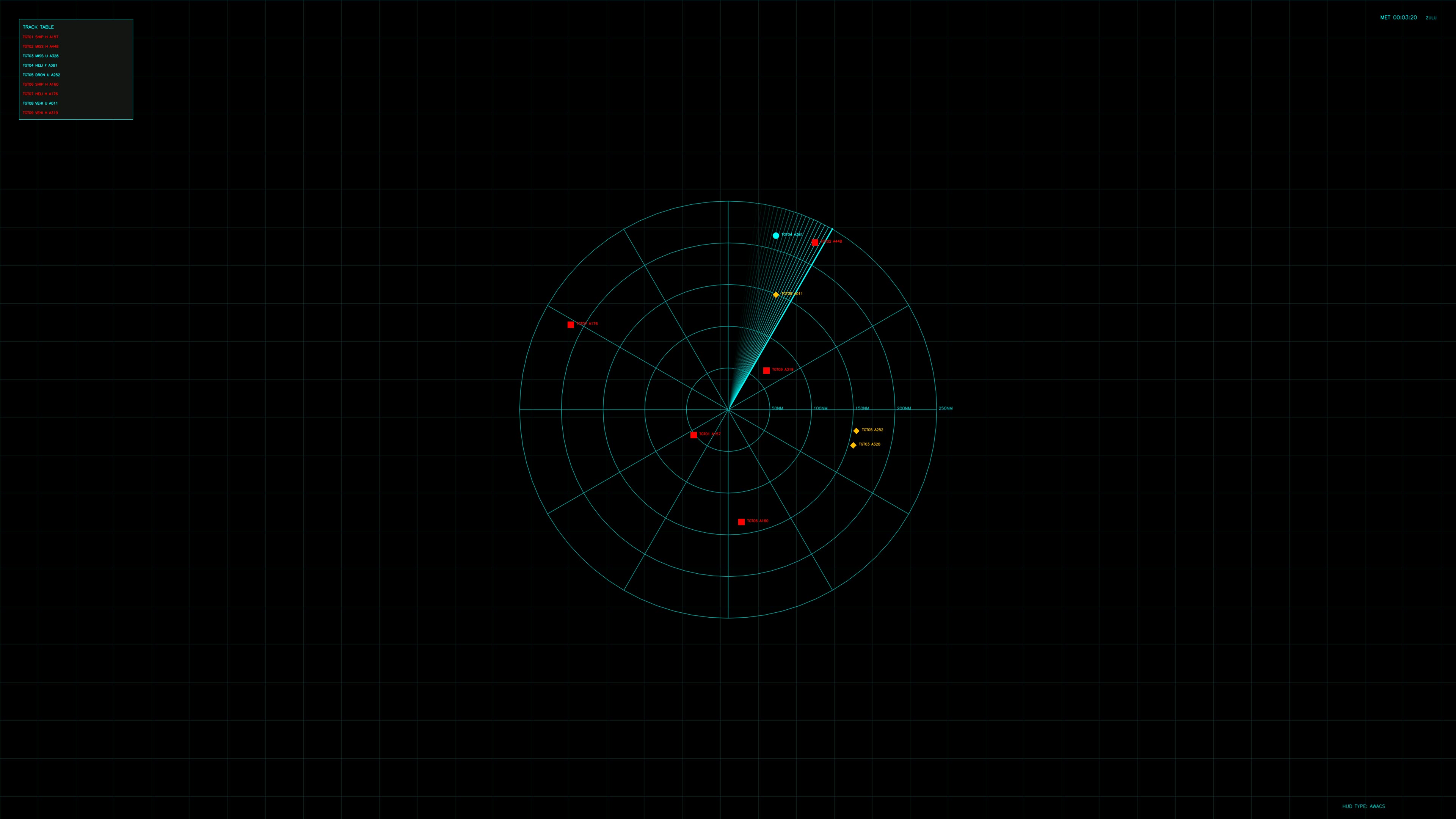 Military gui war stock footage hud animation for science fiction production with radar display and data points