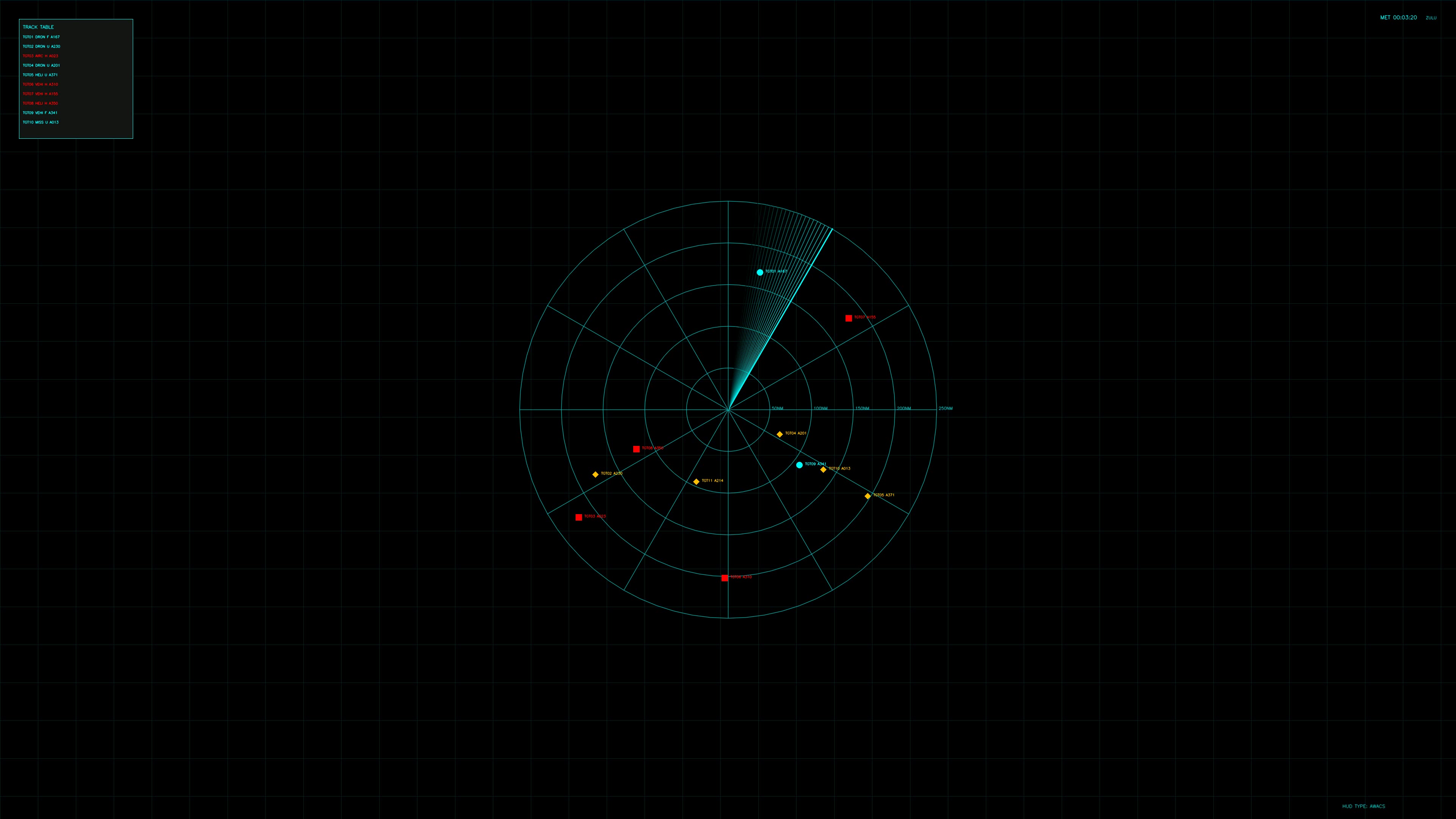 Military gui war stock footage for science fiction production featuring radar animation and data display on dark background