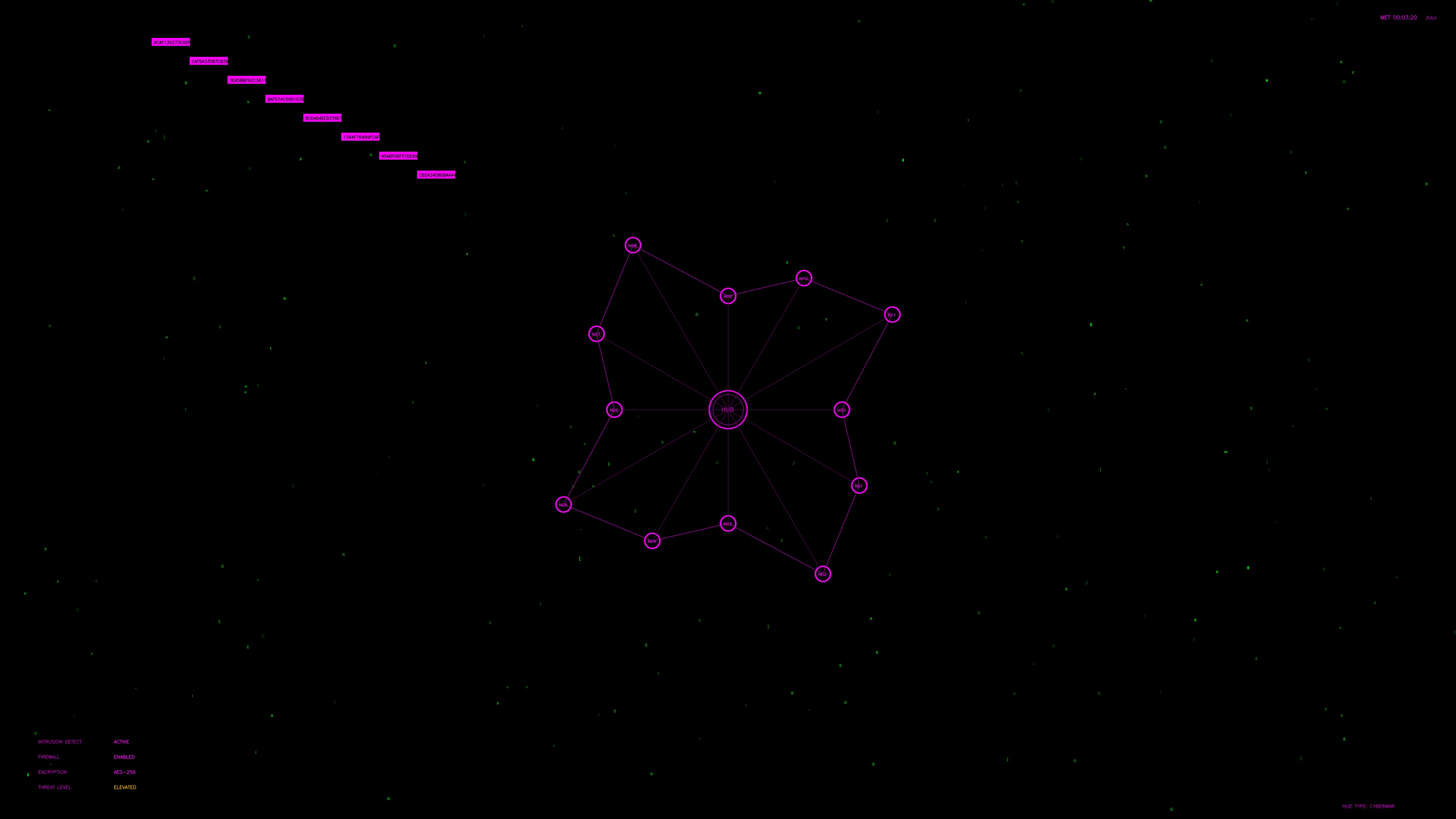 Military gui war stock footage with hud animation created for science fiction production