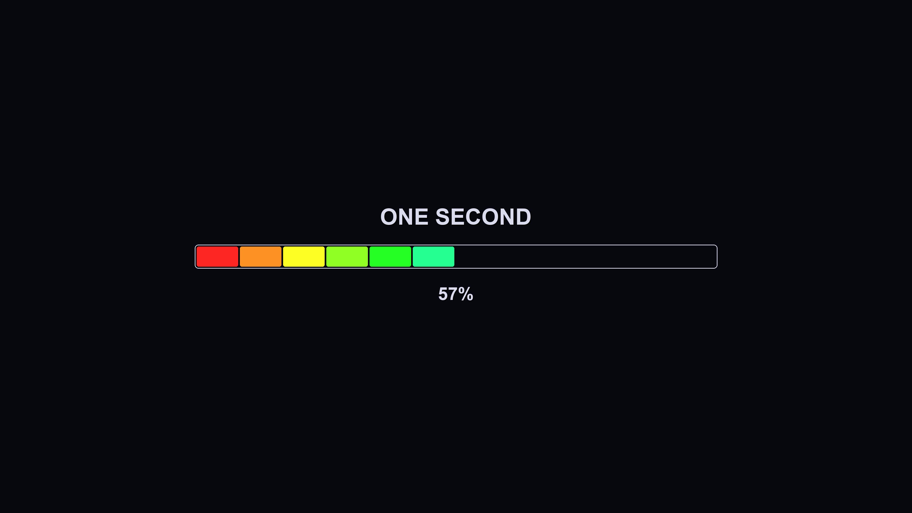 Progress bar animation showing loading time for one second with completed status